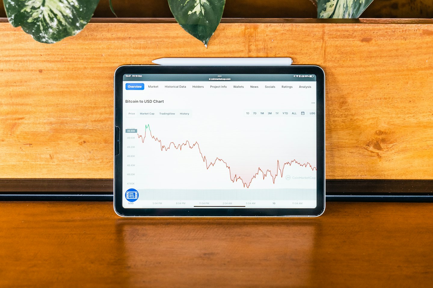 Tablet mit Bitcoin-zu-USD-Diagramm auf einem Holztisch.